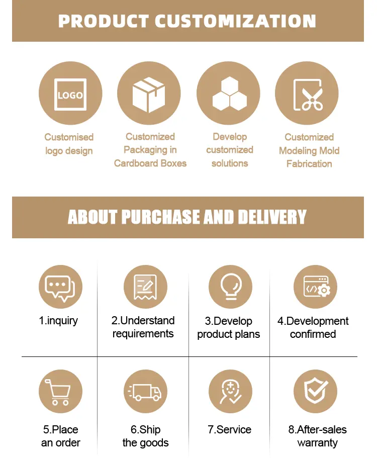 Pp Decorative Film Household Wallpaper Sticker